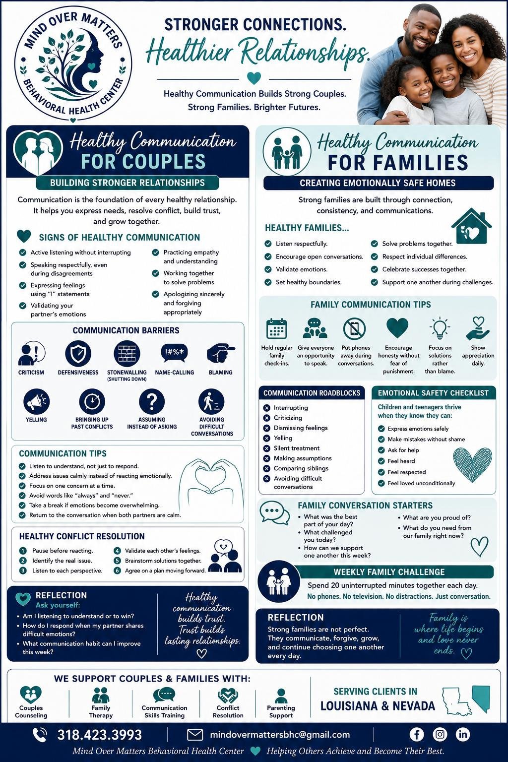 Healthy_Communication_Flyer_page-0001
